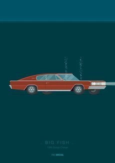 Big Fish PLAKAT