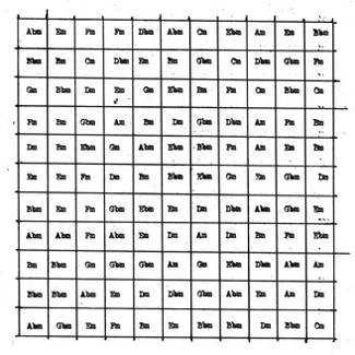 RICHARD YOUNGS CXXI LP