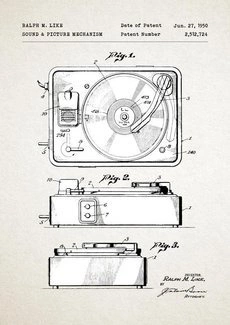 Gramofon PLAKAT