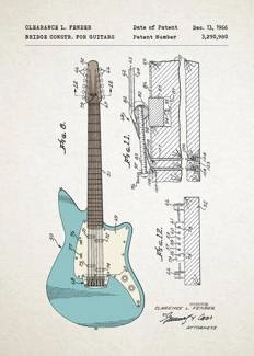 Gitara Fender PLAKAT
