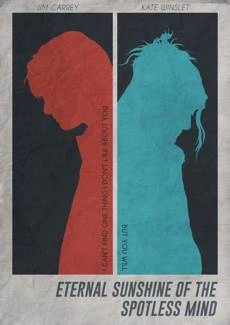 Eternal Sunshine of the Spotless Mind PLAKAT
