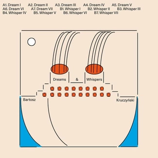 BARTOSZ KRUCZYŃSKI Dreams & Whispers LP