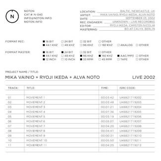 MIKA VAINIO + RYOJI IKEDA + ALVA NOTO Live 2002 CD