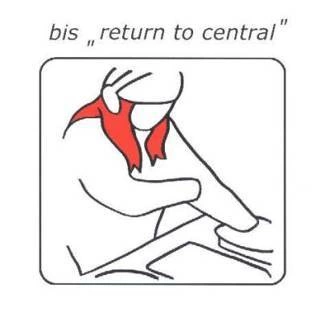 BIS Return To Central CD